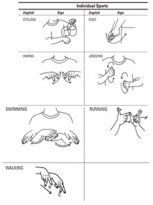 ASL Individual Team Sports